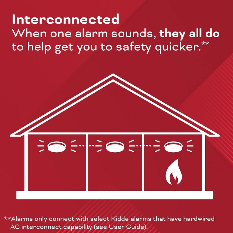 Kidde Hardwired Smoke & Carbon Monoxide Detector, AA Battery Backup, Interconnectable, LED Warning Light Indicators - Image 5